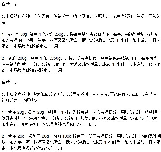 腎病綜合癥有哪些癥狀？