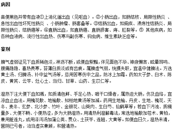 孕婦大便呈黑色是怎么回事？