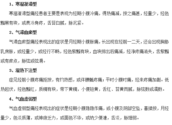 痛經(jīng)會(huì)出現(xiàn)哪些比較明顯的癥狀？