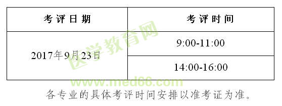 全國醫(yī)用設(shè)備使用人員業(yè)務(wù)能力2017年考核時間