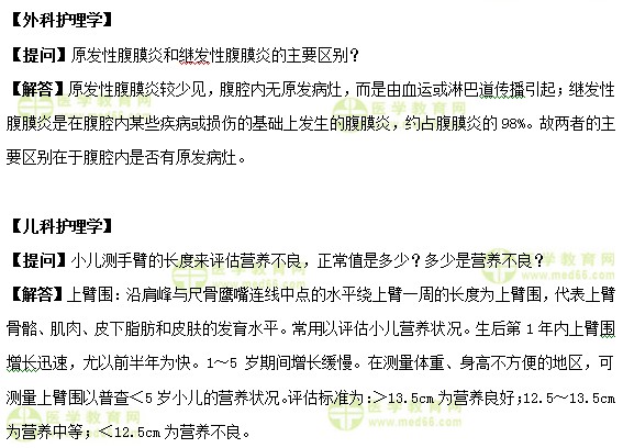 醫(yī)學(xué)教育網(wǎng)初級(jí)護(hù)師《答疑周刊》2018年17期