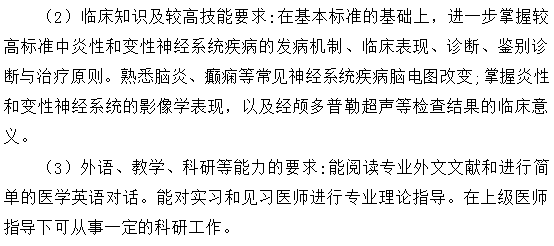 神經(jīng)內(nèi)科?？漆t(yī)師培訓(xùn)內(nèi)容與要求