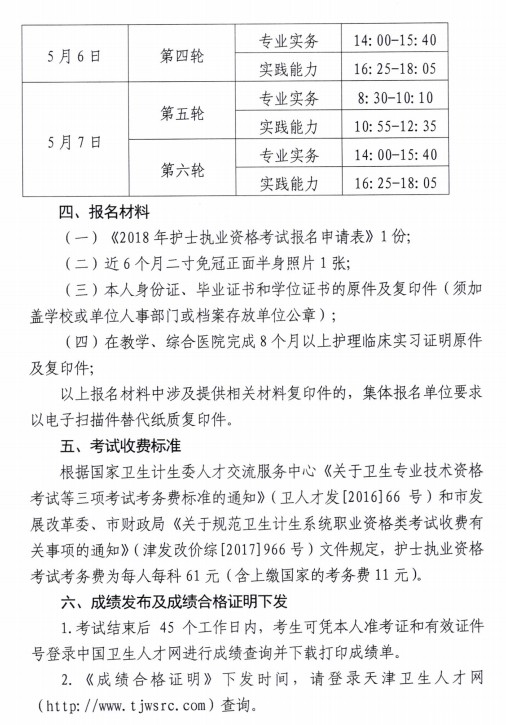 天津市2018年護(hù)士資格考試報(bào)名要求|現(xiàn)場確認(rèn)安排