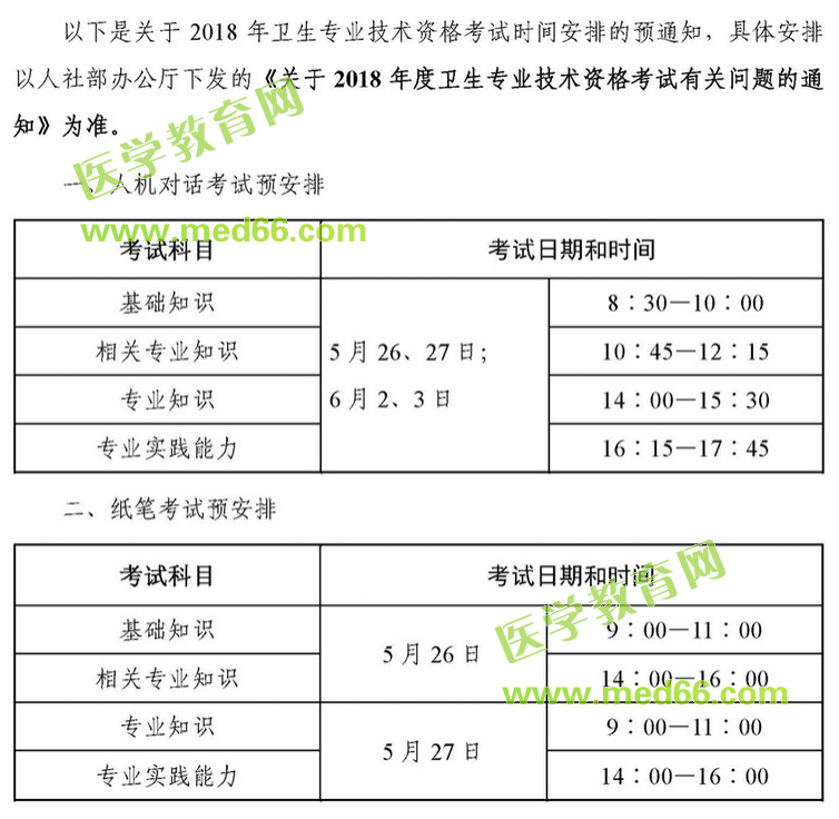 中國衛(wèi)生人才網(wǎng)2018年衛(wèi)生專業(yè)技術(shù)資格考試時間安排