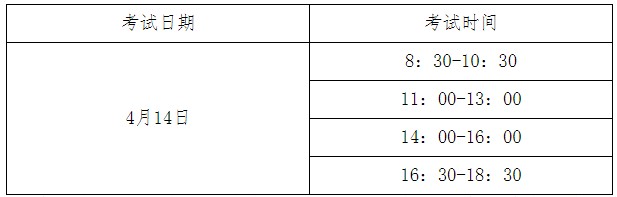 河北省關(guān)于組織實施2018年衛(wèi)生系列高級專業(yè)技術(shù)資格實踐技能考試的通知