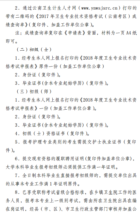 保山市2018年全國衛(wèi)生專業(yè)技術(shù)資格考試報名|考試時間通知