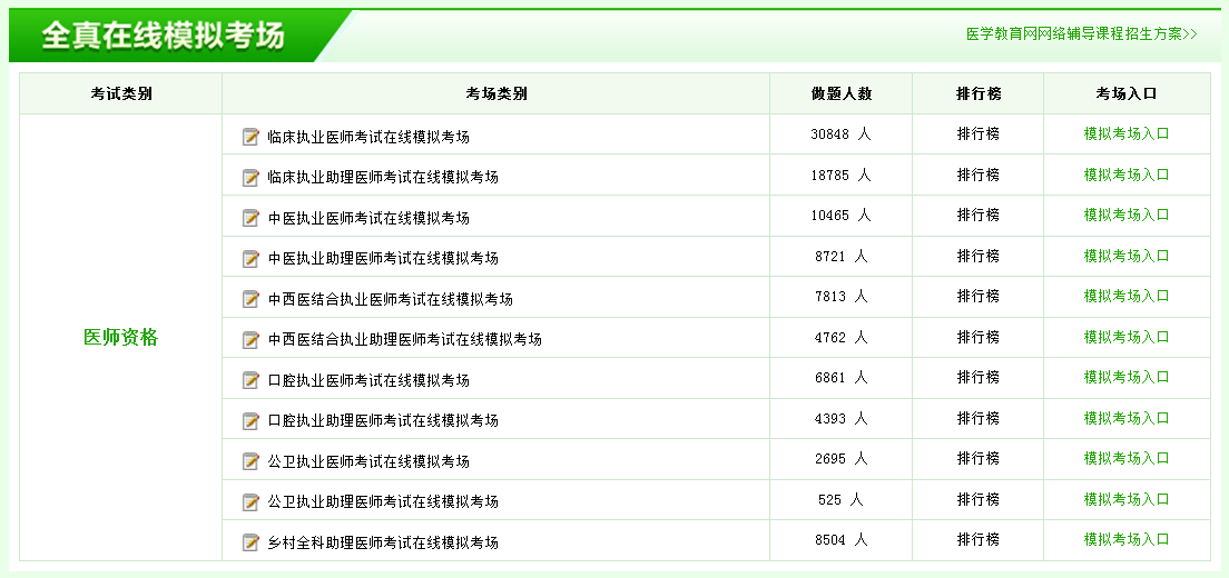 執(zhí)業(yè)醫(yī)師模擬試題哪里可以免費(fèi)下載？