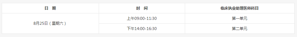 2018年臨床執(zhí)業(yè)助理醫(yī)師綜合筆試考試時間