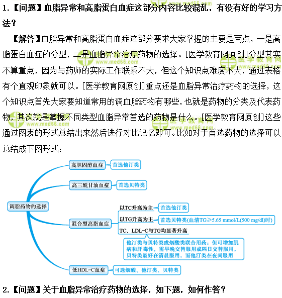 醫(yī)學(xué)教育網(wǎng)初級藥士：《答疑周刊》2018年第41期