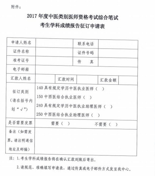 2017年中醫(yī)類別醫(yī)師資格考試考生學科成績報告服務通知
