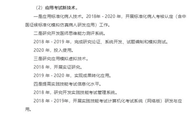 什么？2018醫(yī)師實(shí)踐技能淘汰率將有40%？