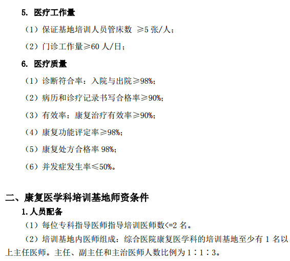 康復醫(yī)學科專科醫(yī)師培訓基地標準