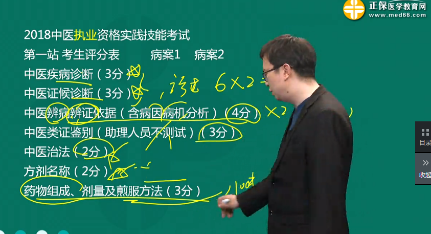 2018年中醫(yī)、中西醫(yī)醫(yī)師實(shí)踐技能考試備考指導(dǎo)（視頻）