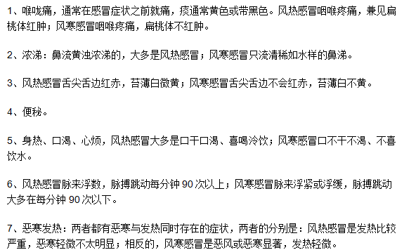 小兒風熱感冒的常見癥狀是什么？