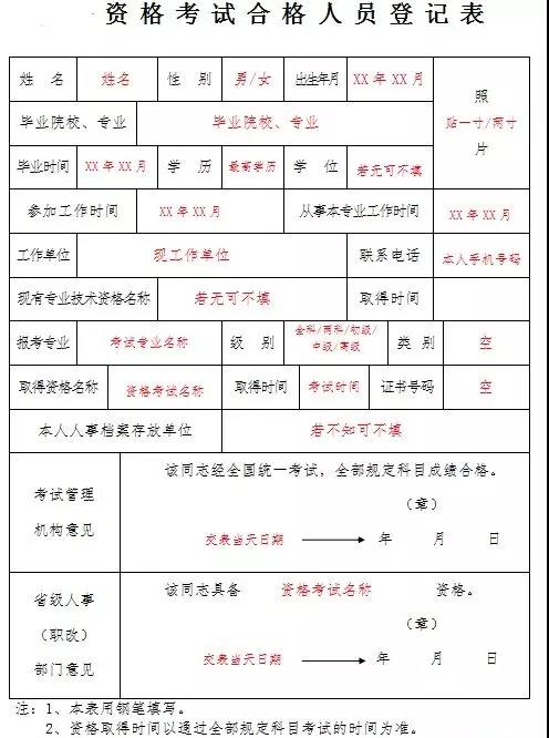 快看！手把手教你填寫執(zhí)業(yè)藥師資格考試合格人員登記表！