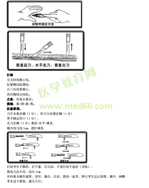 臨床助理醫(yī)師實踐技能考點-外科手術(shù)基本操作（附圖片）