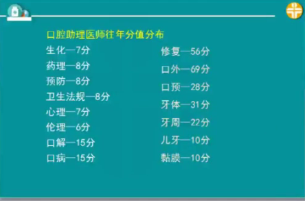 口腔助理醫(yī)師技能考后的復習，決定了你是否能順利拿證！