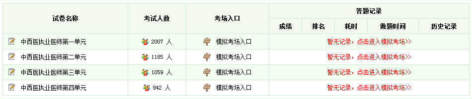 醫(yī)學(xué)教育網(wǎng)在線?？枷到y(tǒng)