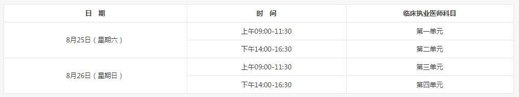 2018年臨床執(zhí)業(yè)醫(yī)師什么時(shí)候考試？
