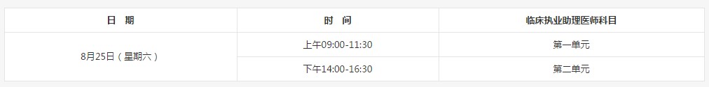 2018年臨床助理醫(yī)師什么時候考試？