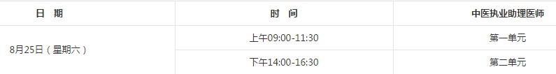 2018年中醫(yī)助理醫(yī)師考試時(shí)間是什么時(shí)候？