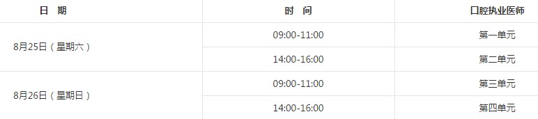 2018年口腔執(zhí)業(yè)醫(yī)師在哪天考試？