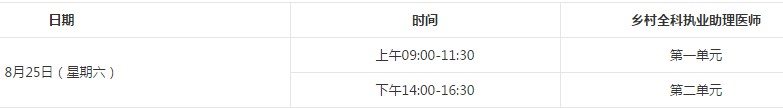 2018年鄉(xiāng)村全科助理醫(yī)師考試時(shí)間是什么時(shí)候？
