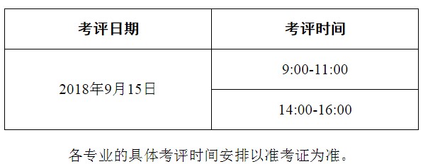 2018全國醫(yī)用設(shè)備使用人員業(yè)務(wù)能力考試時間