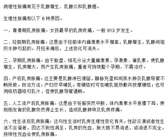 乳房脹痛
