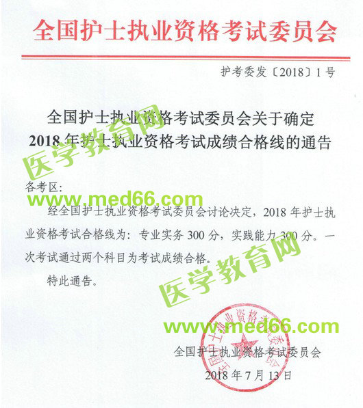 2018護士合格分數(shù)線