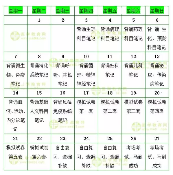 【臨床助理醫(yī)師沖刺經(jīng)驗(yàn)】最后20天復(fù)習(xí)計(jì)劃，幫你考前搶分！