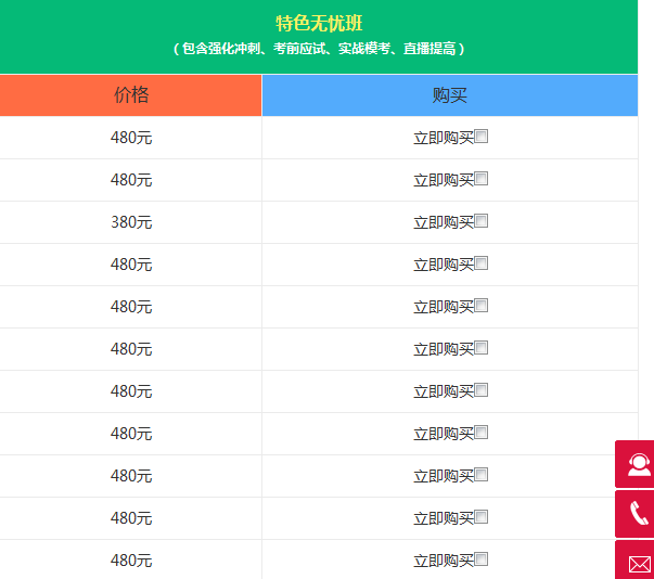 2019年執(zhí)業(yè)助理醫(yī)師實(shí)踐技能操作視頻課程哪里有？