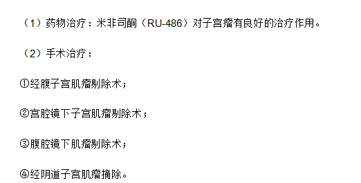 子宮肌瘤不孕