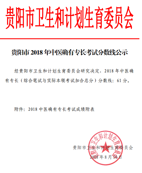 貴陽市2018年中醫(yī)確有專長考試分?jǐn)?shù)線公示