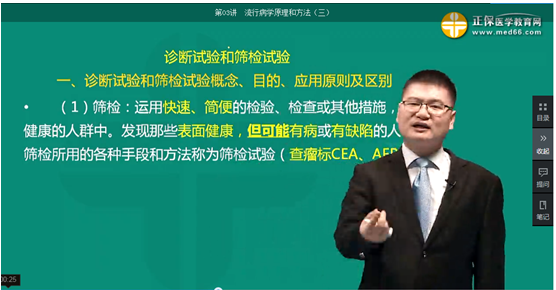 醫(yī)學(xué)教育網(wǎng)課程與2018年臨床執(zhí)業(yè)醫(yī)師試題契合度（第二單元圖文對比）