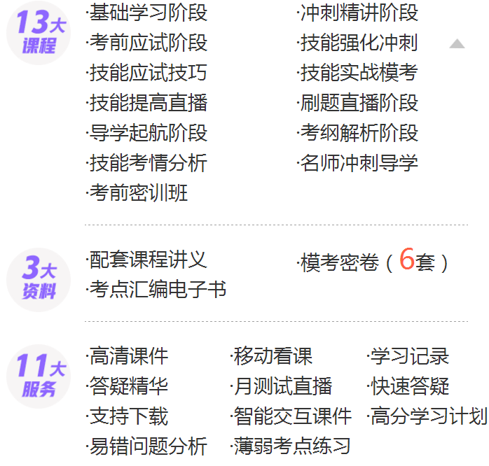 2019年臨床執(zhí)業(yè)助理醫(yī)師高效取證班全新出擊！
