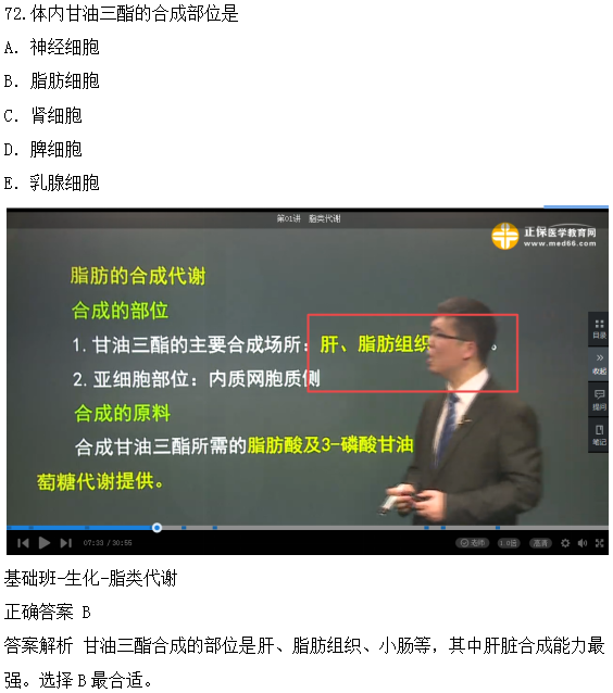 醫(yī)學(xué)教育網(wǎng)課程與2018年臨床執(zhí)業(yè)醫(yī)師試題第二單元圖文對比（4）