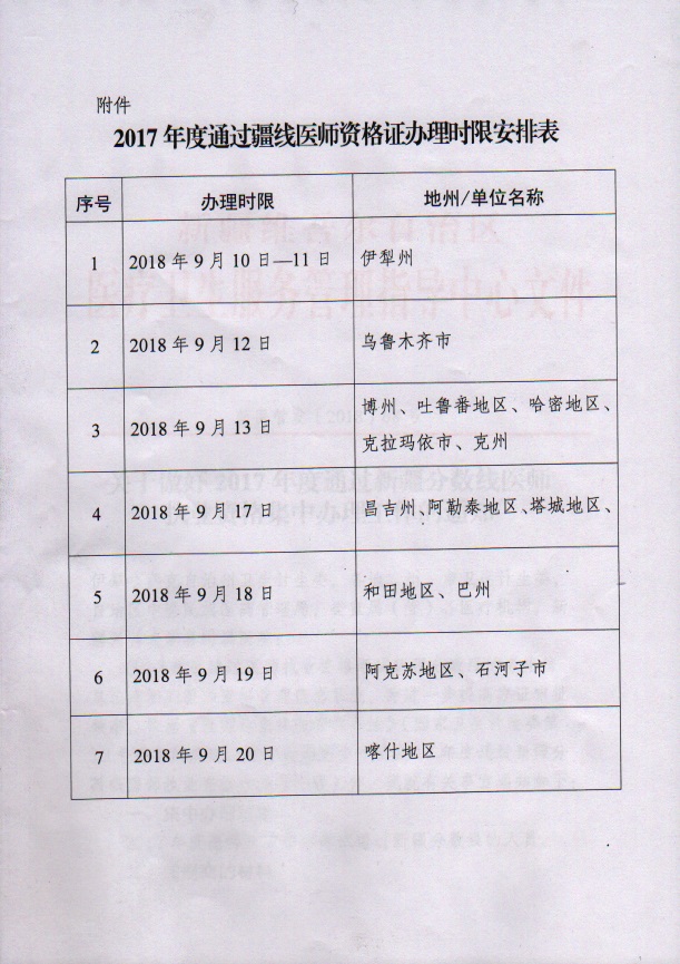 2017年通過(guò)新疆分?jǐn)?shù)線醫(yī)師臨床執(zhí)業(yè)資格集中辦理工作的通知