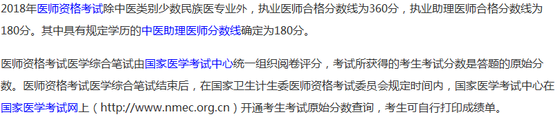 重慶市2018年中醫(yī)醫(yī)師資格考試分數(shù)線公布了嗎？