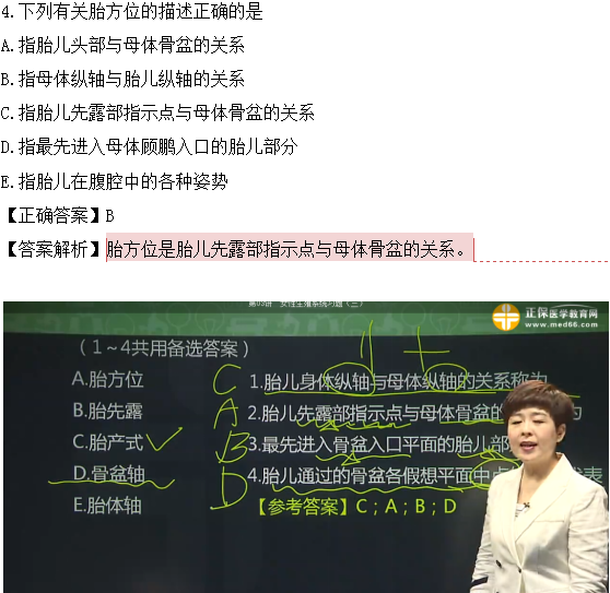 醫(yī)學教育網(wǎng)課程與2018年臨床執(zhí)業(yè)醫(yī)師試題圖文對比第四單元（1）