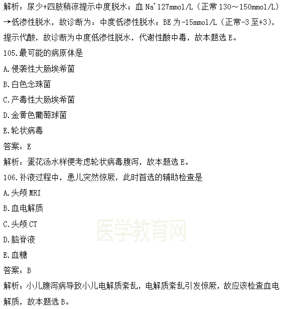 醫(yī)學教育網(wǎng)課程vs2018年臨床執(zhí)業(yè)醫(yī)師試題圖文對比第四單元（完結(jié)）