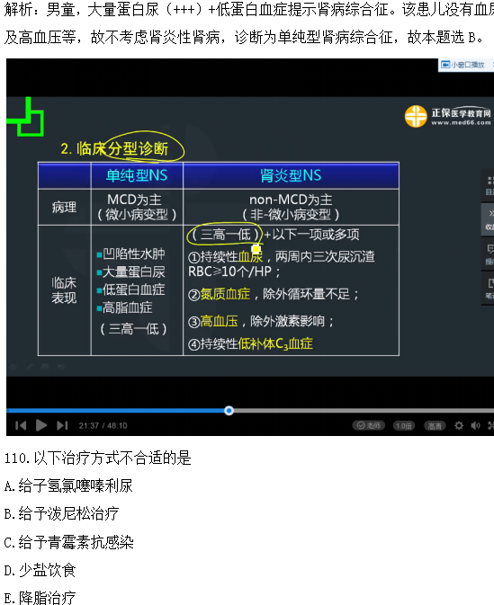 醫(yī)學教育網(wǎng)課程vs2018年臨床執(zhí)業(yè)醫(yī)師試題圖文對比第四單元（完結(jié)）