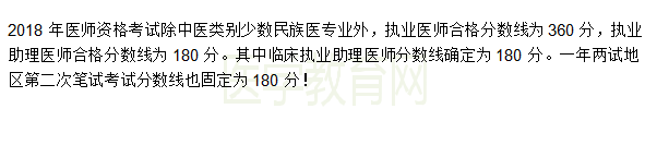 2018年臨床執(zhí)業(yè)助理醫(yī)師“一年兩試”二試分數線是多少？