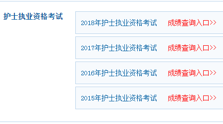 護士資格成績查詢入口