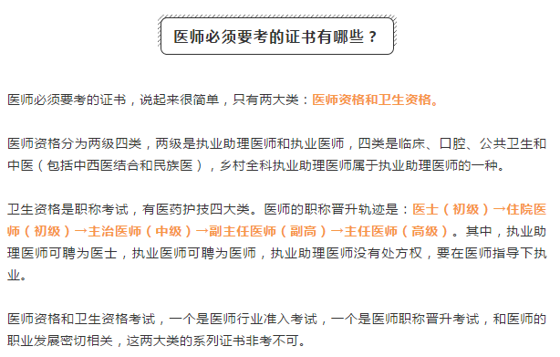 考過醫(yī)師資格證后需要干什么？要想發(fā)展好，還有這些證必須考！