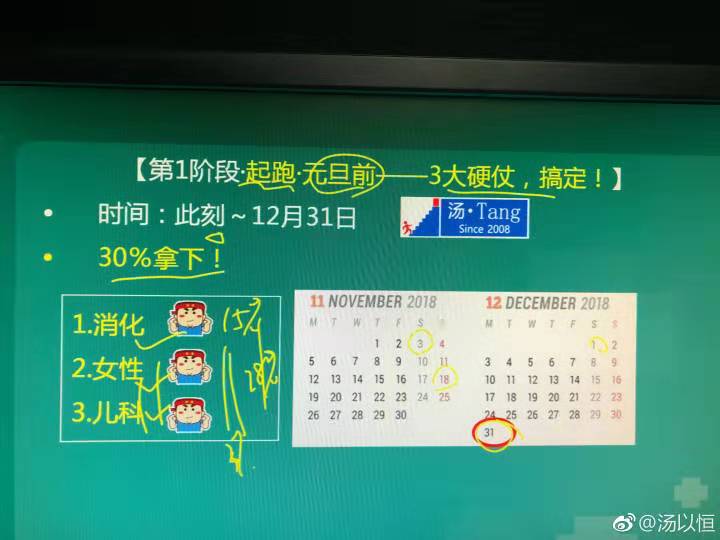 湯神為你解析2019年臨床執(zhí)業(yè)醫(yī)師大綱修定、教材變動(dòng)下的命題趨勢(shì)