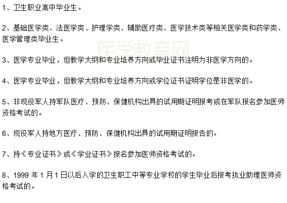 不能報(bào)考2019年執(zhí)業(yè)醫(yī)師資格證的情況是什么？