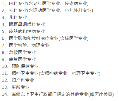 手把手教你完成執(zhí)業(yè)醫(yī)師資格證書注冊，不會的趕緊看！