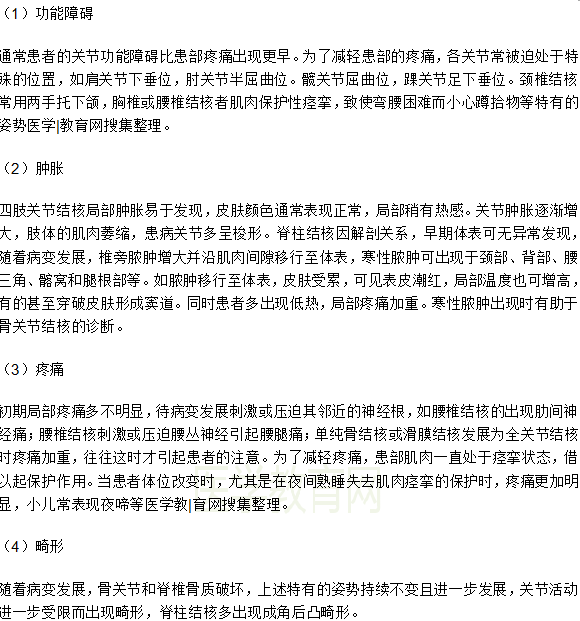 骨結核
