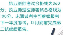 官方2018年臨床助理醫(yī)師二試考試分?jǐn)?shù)線已經(jīng)正式公布！